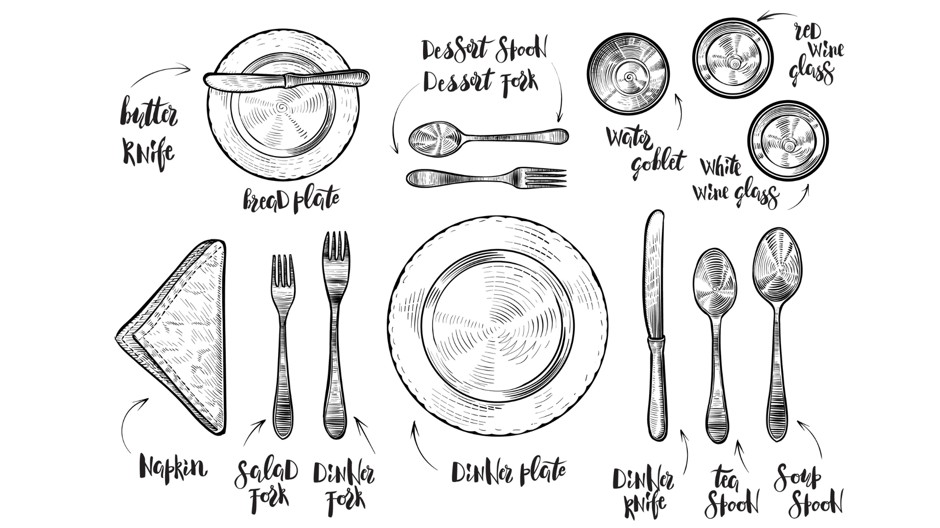 Read more about the article Table Setting Diagram and Dinner Etiquette Reminders